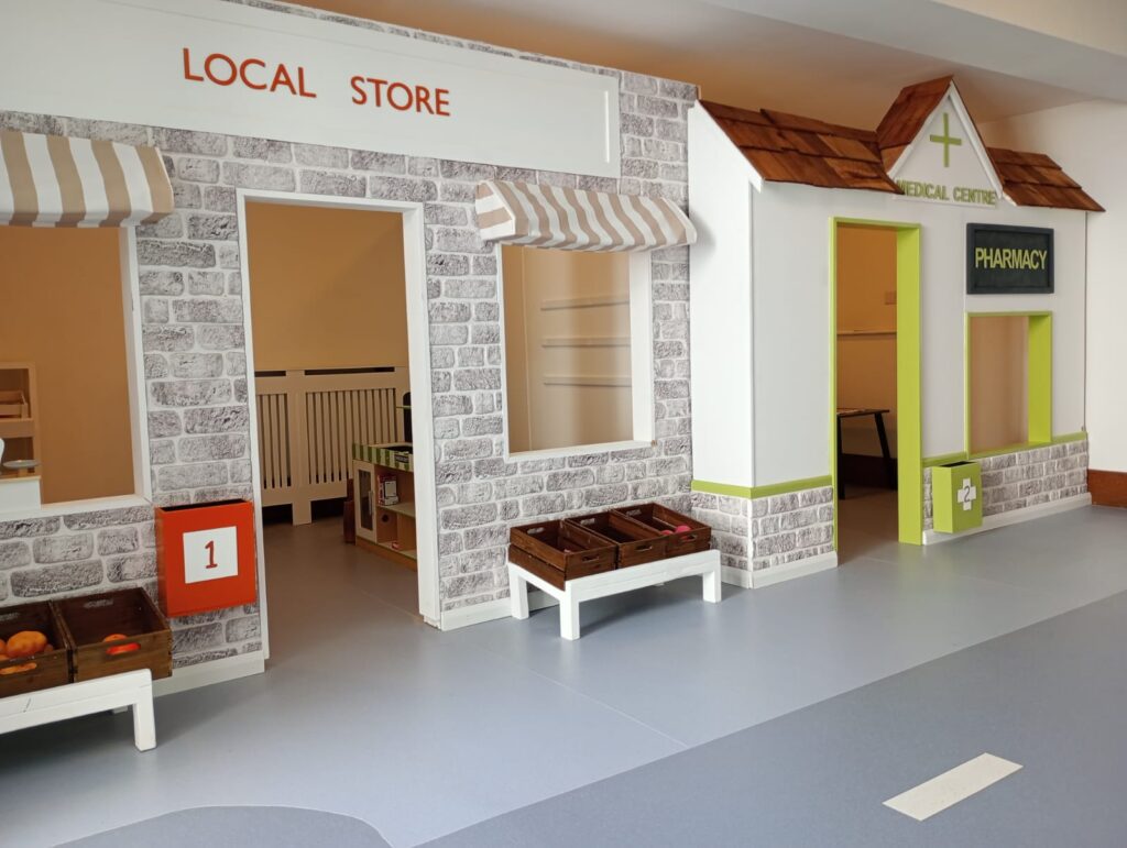 Image of place